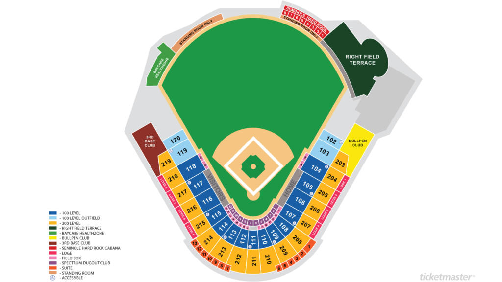 New York Mets – Florida Grapefruit League